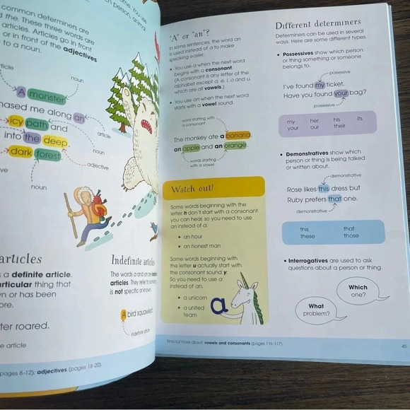 Usborne Illustrated Math/Grammar and Punctuation Dictionary Set - Picture 2 of 6